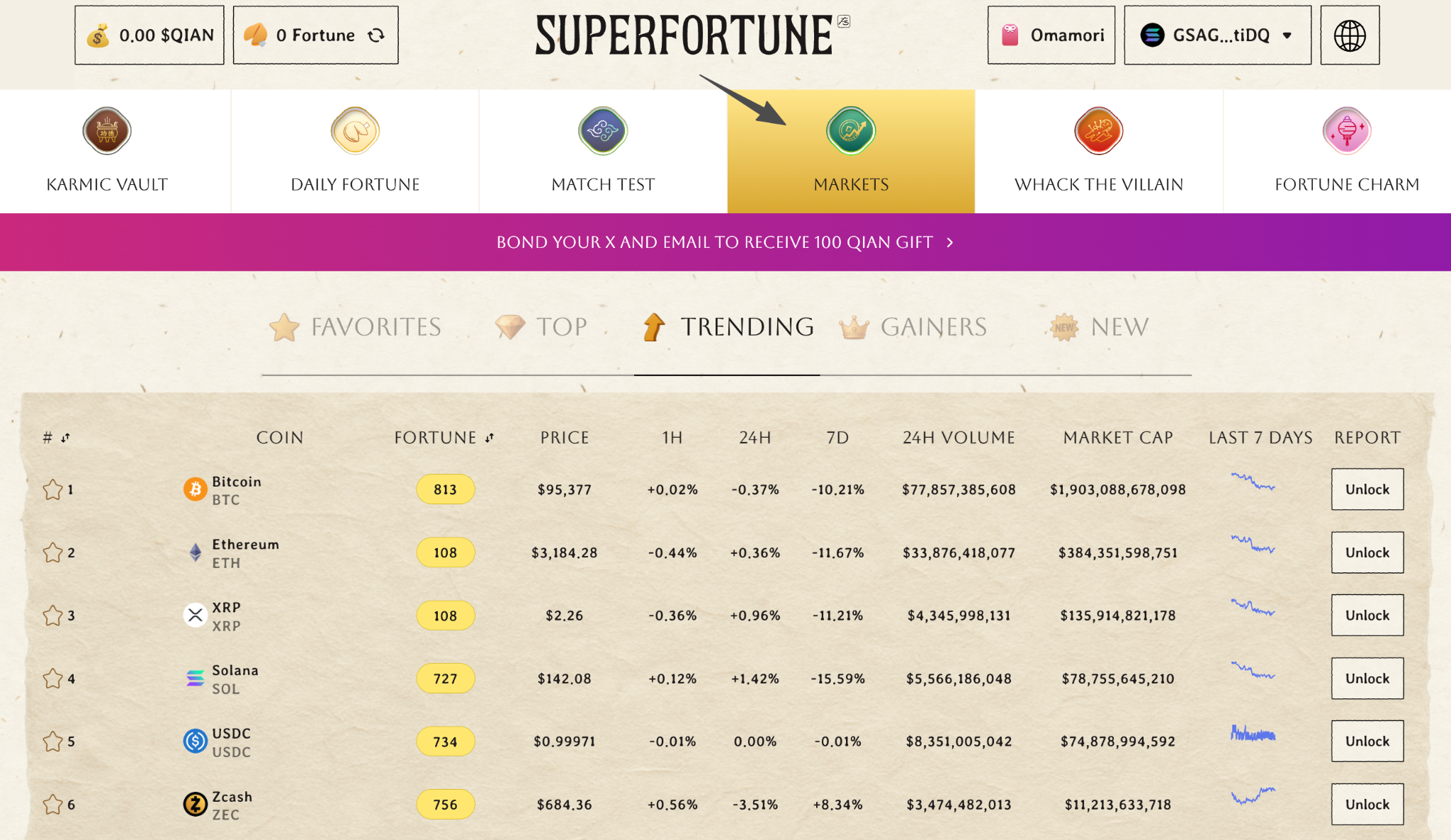 أول مشروع ميتافيزيقي على Web3 يطلق superfortune سوق الميتافيزيقا والتطبيق لمستخدمي Web2