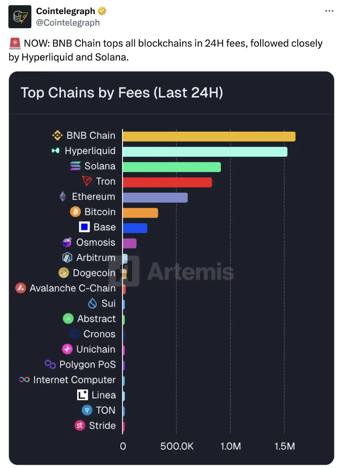 ChainOpera AI の人気の背後にあるロジックを明らかに: サイクルに正確に踏み込み、FDV は 40 億米ドルを超える