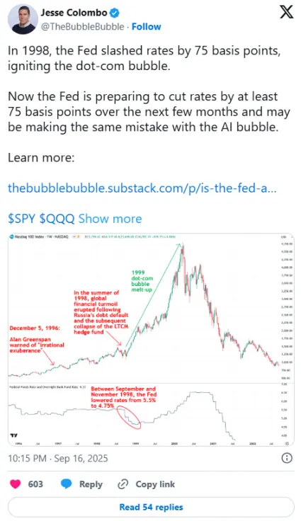 هل ستحفز تخفيضات أسعار الفائدة المرحلة الأخيرة من سوق البيتكوين الصاعد: هل ستنهار BTC مرة أخرى في العام المقبل؟