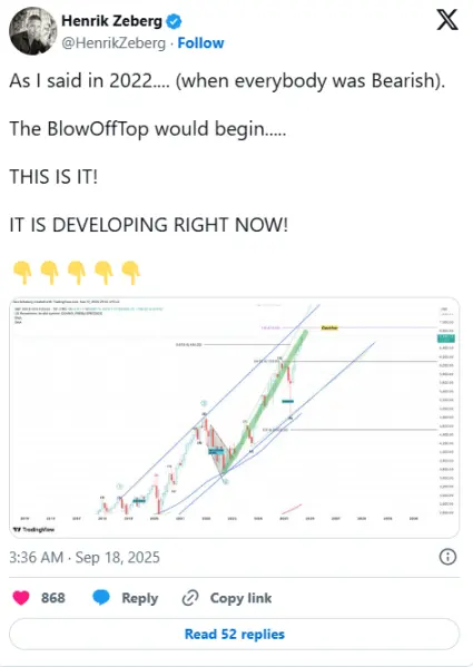 هل ستحفز تخفيضات أسعار الفائدة المرحلة الأخيرة من سوق البيتكوين الصاعد: هل ستنهار BTC مرة أخرى في العام المقبل؟