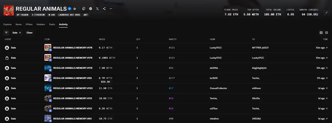 Beeple, que ganó 69 millones de dólares con NFT hace cuatro años, sigue ganando dinero