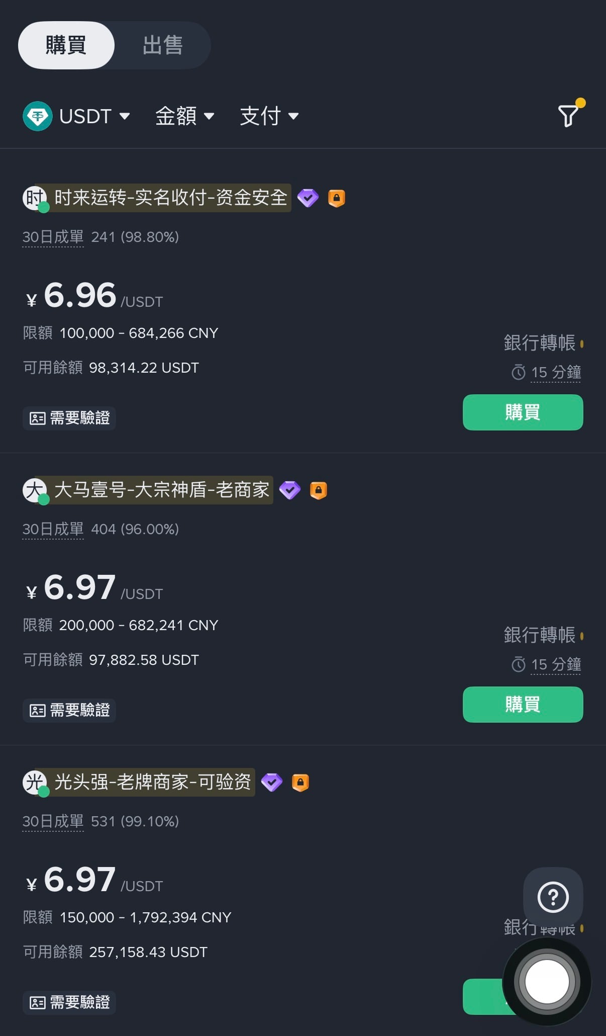 चीनी मुद्रा सर्कल घबरा जाता है और यूएसडीटी को