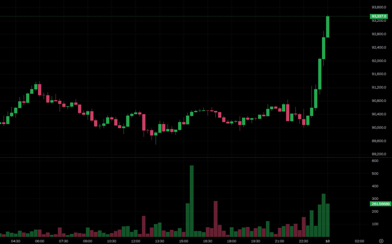 The U.S. Office of the Comptroller. da Moeda abre os bancos para 
